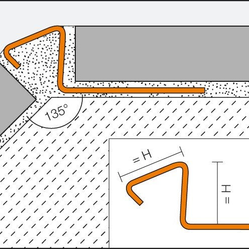 SC Deco Afslutningsp. Rustfri DE 80 ES 250 cm(135 GR)(8 mm)
