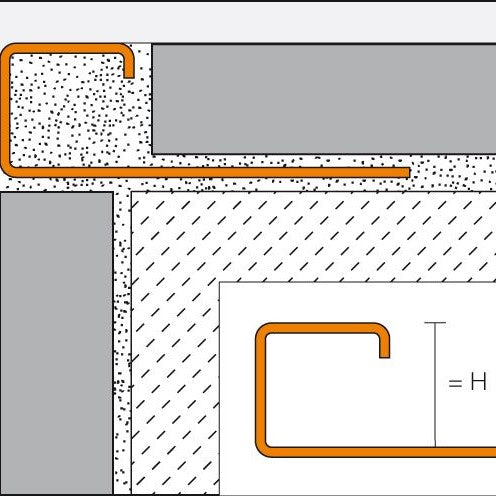 Firkantet hjørneprofil børste rustfri Q 110 EB 250 cm (11 mm)