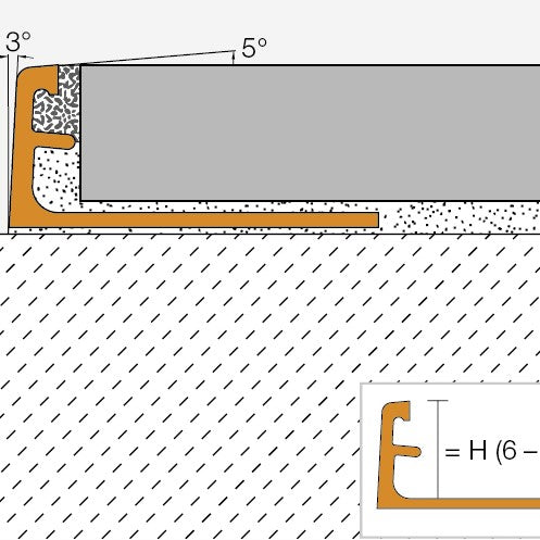 SC Schiene Kantprofil brillianthvid mat 250cm