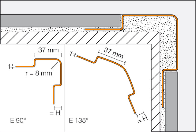 SC ECK-E hjørneprofil Børstet Rustfri