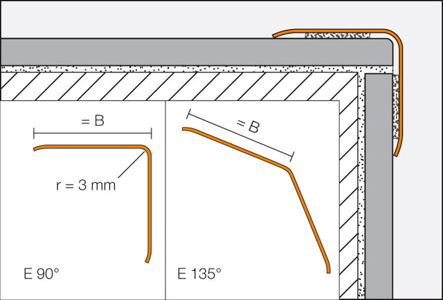 SC ECK-K hjørneprofil Børstet Rustfri